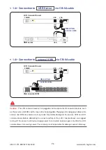 Предварительный просмотр 11 страницы CyberView RKP2417 User Manual