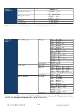 Preview for 15 page of CyberView RKP2417 User Manual