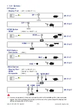 Preview for 14 page of CyberView RP-F117 User Manual