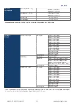 Preview for 9 page of CyberView RP-F719 User Manual