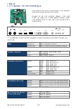 Preview for 14 page of CyberView RP-F719 User Manual