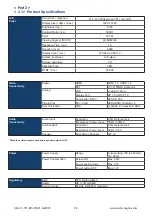 Preview for 10 page of CyberView RP-HF821 User Manual