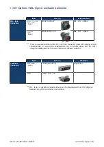 Preview for 19 page of CyberView RP-HF821 User Manual