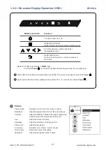 Предварительный просмотр 11 страницы CyberView RP-X924 User Manual