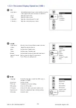 Предварительный просмотр 12 страницы CyberView RP-X924 User Manual