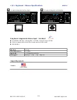 Предварительный просмотр 15 страницы CyberView WS-119 Series User Manual