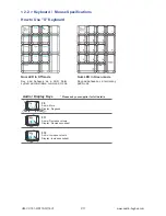 Preview for 16 page of CyberView WS-119 Series User Manual