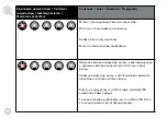 Preview for 96 page of Cybex Platinum 521002349 Manual