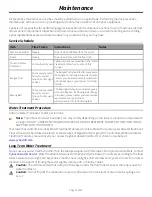 Preview for 19 page of CYBEX 1006990-0001 AB Owner'S Manual