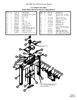 Предварительный просмотр 7 страницы CYBEX 12190 Owner'S Manual