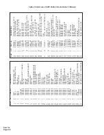 Preview for 36 page of CYBEX 14220 Owner'S And Service Manual