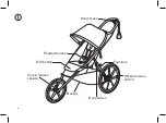 Предварительный просмотр 4 страницы CYBEX 520004117 Manual