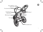 Предварительный просмотр 9 страницы CYBEX 520004117 Manual