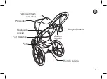 Предварительный просмотр 13 страницы CYBEX 520004117 Manual