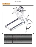 Preview for 9 page of CYBEX 525T Owner'S Manual