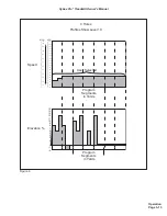 Preview for 31 page of CYBEX 530T Owner'S Manual