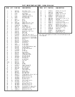 Preview for 178 page of CYBEX 55620 G Owner'S And Service Manual