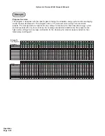 Preview for 38 page of CYBEX 610A Owner'S Manual