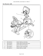 Preview for 10 page of CYBEX 625C Owner'S Manual