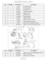 Preview for 21 page of CYBEX 625C Owner'S Manual