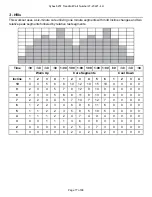 Preview for 77 page of CYBEX 625T Owner'S Manual