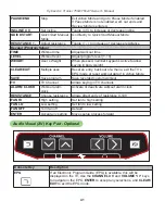 Preview for 41 page of CYBEX 750A Owners Manual And Service Manual