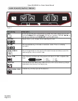 Preview for 40 page of CYBEX 750A Owner'S Manual