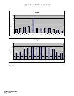 Preview for 72 page of CYBEX 750A Owner'S Manual