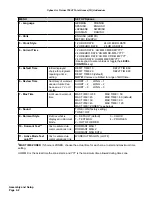 Preview for 4 page of CYBEX 750AT Manual