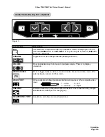 Предварительный просмотр 11 страницы CYBEX 750AT Manual