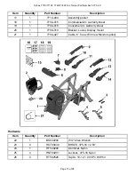 Preview for 15 page of CYBEX 771A Owner'S Manual