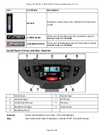 Preview for 52 page of CYBEX 771A Owner'S Manual