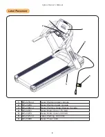 Preview for 9 page of CYBEX 790T Owner'S Manual