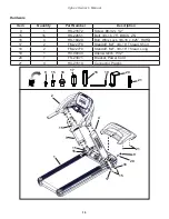 Предварительный просмотр 16 страницы CYBEX 790T Owner'S Manual