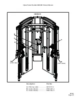 Preview for 11 page of CYBEX 8800 Owner'S And Service Manual