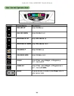 Preview for 52 page of CYBEX Arc Trainer 625A Owner'S Manual