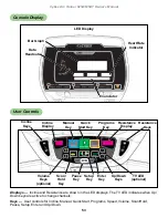 Предварительный просмотр 53 страницы CYBEX Arc Trainer 625A Owner'S Manual