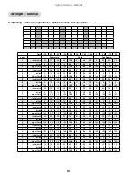 Preview for 90 page of CYBEX Arc Trainer 770A Owner'S Manual