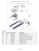 Предварительный просмотр 16 страницы CYBEX CardioTouch 770T Owner'S Manual