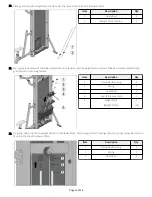 Preview for 18 page of CYBEX CI-FLY Assembly Instructions Manual