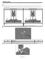 Preview for 29 page of CYBEX CI-FLY Assembly Instructions Manual