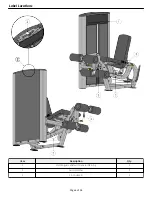 Preview for 8 page of CYBEX CI-LCE Assembly Instructions Manual