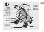 Preview for 9 page of CYBEX cybex GOLD 520002107 Manual