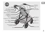 Preview for 13 page of CYBEX cybex GOLD 520002107 Manual