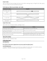 Preview for 21 page of CYBEX Eagle NX Pulldown Owner'S Manual