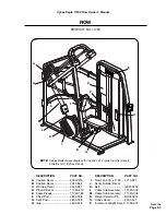 Preview for 33 page of CYBEX Eagle Row Owner'S And Service Manual