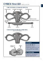 Preview for 5 page of CYBEX first.GO User Manual