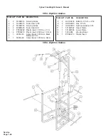 Preview for 126 page of CYBEX Free Weight Owner'S Service Manual