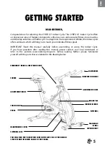 Preview for 5 page of CYBEX IC-CYIC1B1-01 Manual