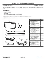 CYBEX KAX-25114 Installation Instructions Manual preview